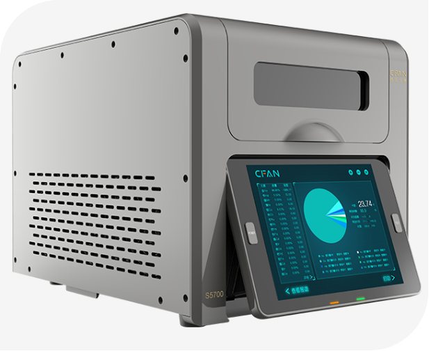 Máy phân tích lượng sơn dầu silicon